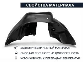 Подкрылок CHEVROLET Spark 2005-2009 (задний правый) Новлайн