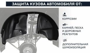 Подкрылок Mitsubishi ASX 2010-2016 2016- передний правый Rival